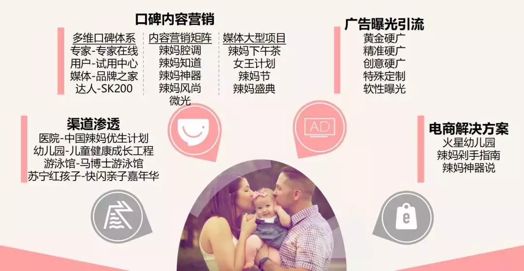 专访｜辣妈帮终身成长“算法”探索：以AI为续航引擎，多线发力