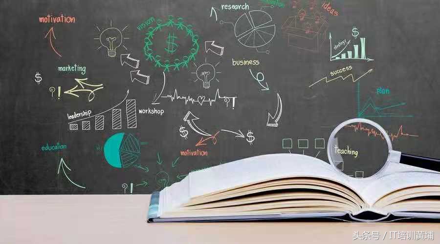 工业软件开发技术就业前景,软件开发就业前景好吗