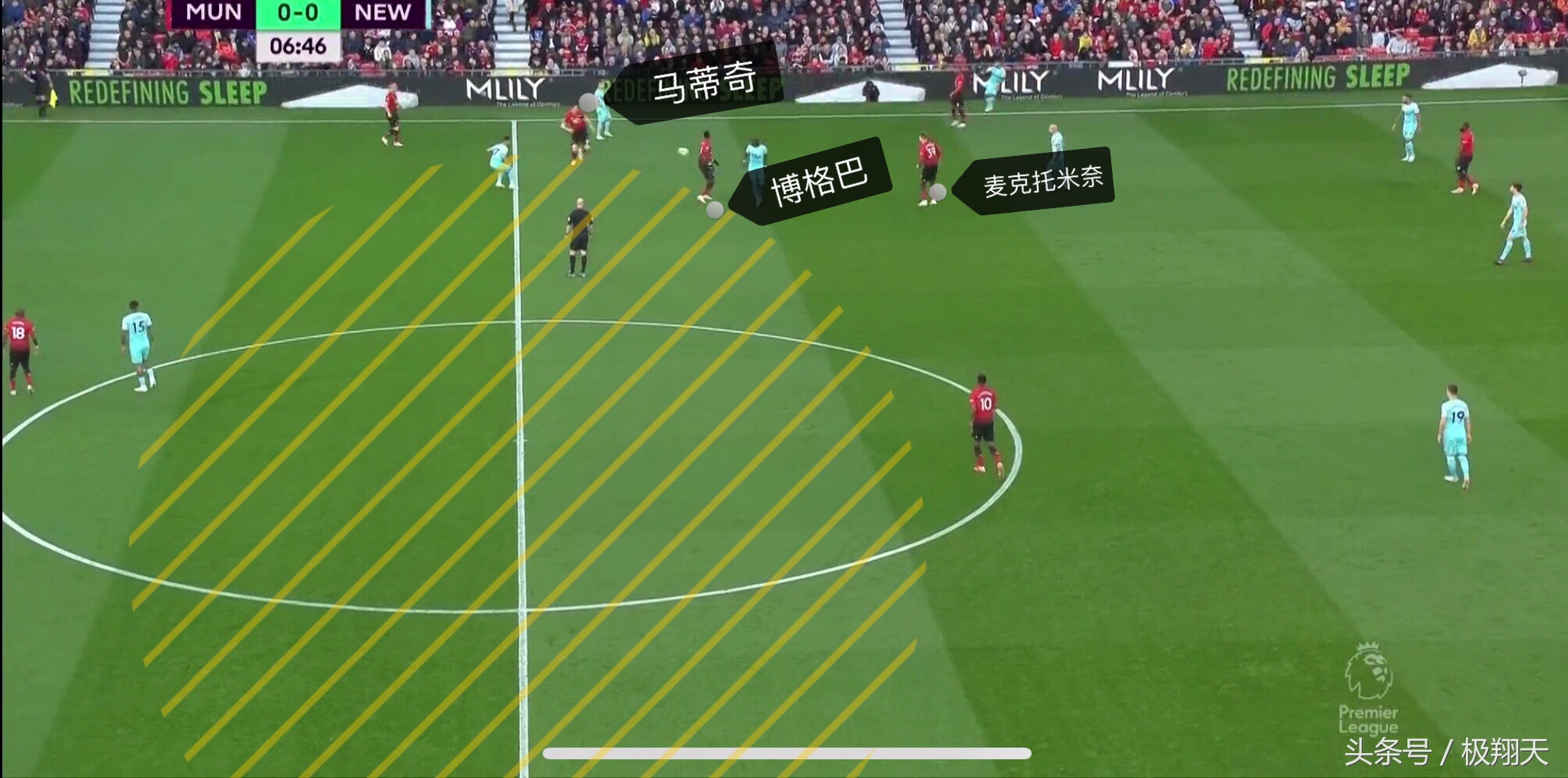 穆里尼奥对曼联的表现,曼联2-0纽卡夺冠解说