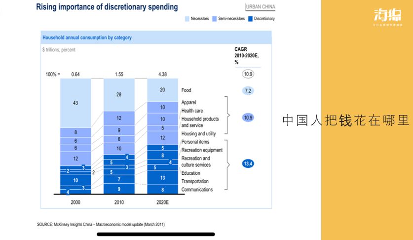 郭杰瑞吃素食,郭杰瑞美国穷人区饭店