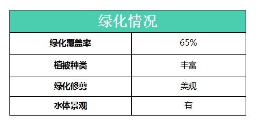 贵阳世纪城小区,贵阳世纪城小区有哪些