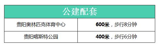 贵阳世纪城小区,贵阳世纪城小区有哪些