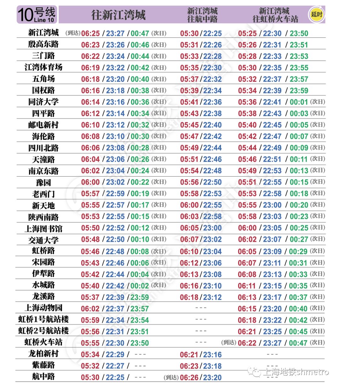 上海地铁16号线首末班车时间,16号线上海各站首末班车时间