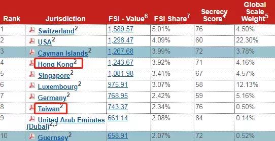 霍尔果斯为什么是避税的,霍尔果斯影视传媒扎堆避税