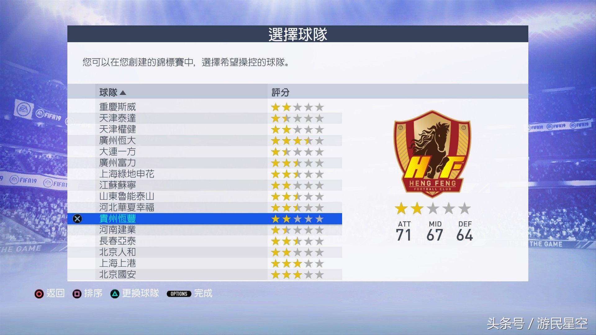 fifa19的全部玩法,fifa19评分1-100