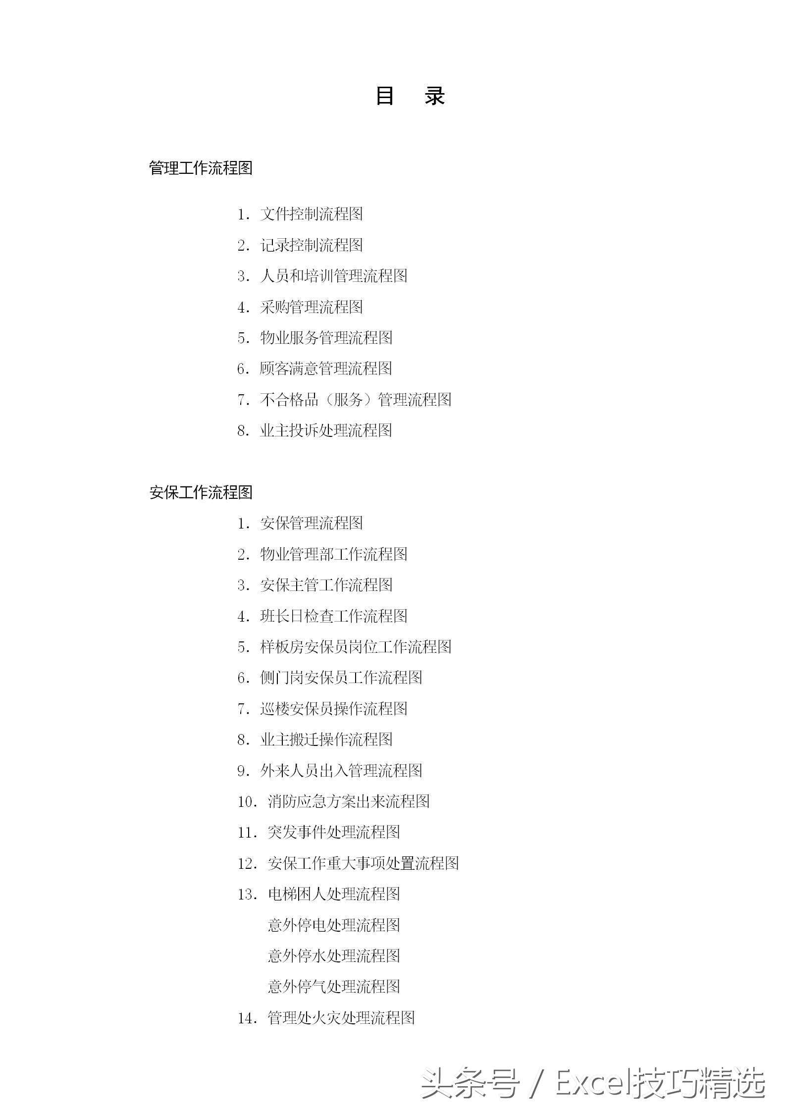 物业管理岗位工作流程图,物业管理标书制作流程图