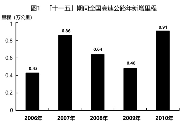 2012国考资料分析真题解析,2012司法考试刑法真题解析