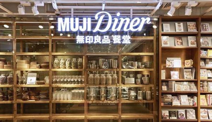 无印良品什么时候降价,无印良品回应中国市场