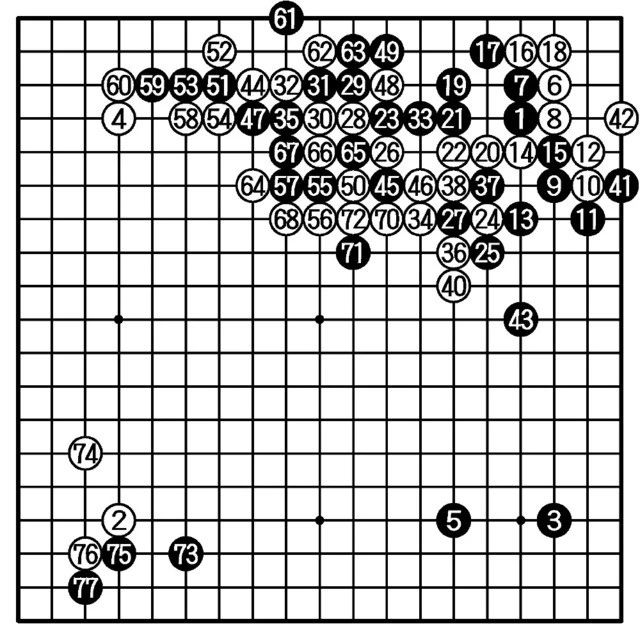 时间线第四阶段,名人战第5局完整视频
