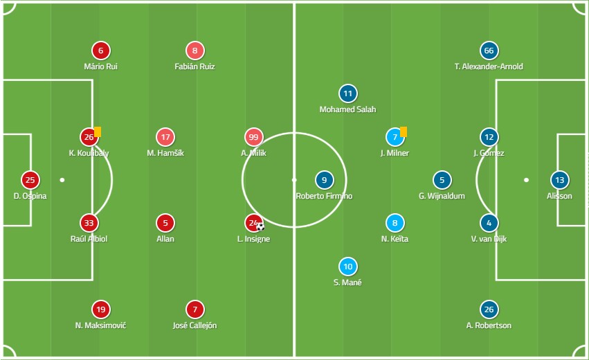 皇马对曼城安切洛蒂战术是什么,欧冠安切洛蒂半场变阵