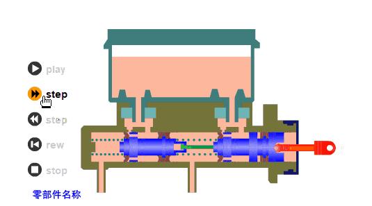 难得一见的机械原理图,机械原理动画演示机械零件大全