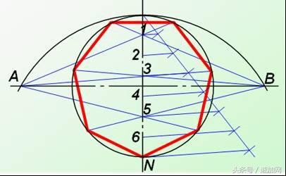 机械制图知识点大一,大学机械制图基础知识
