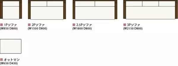 室内常用尺寸及知识,室内布局尺寸