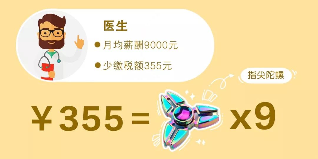 10月份大家的工资条,12个月汇总工资条