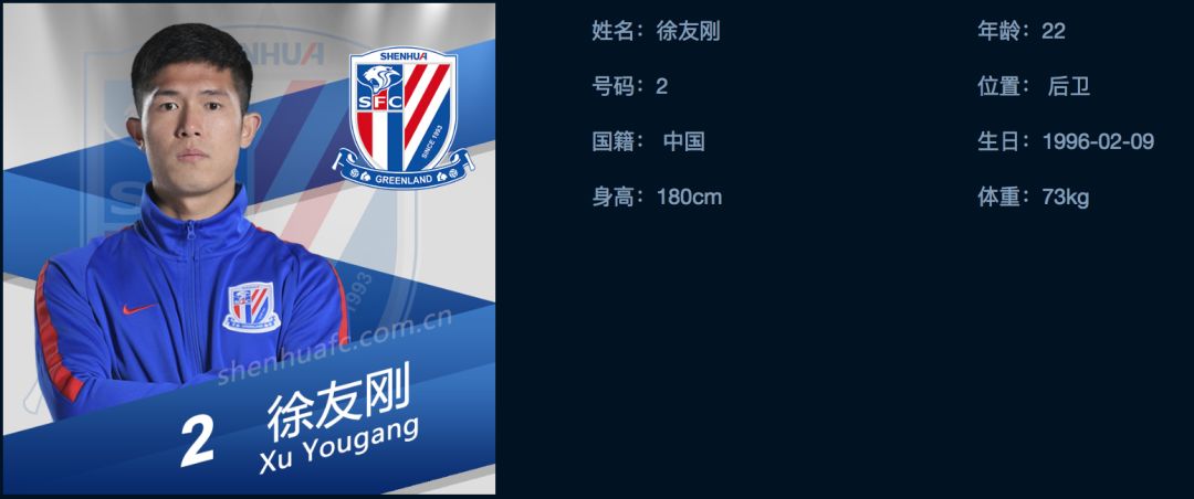 幸运星出品多名球员入选国字号李晓明、徐友刚、胡睿宝等领衔