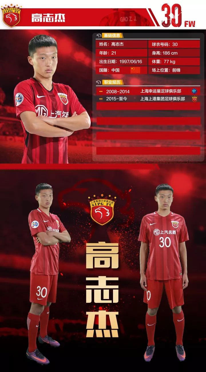 幸运星出品多名球员入选国字号李晓明、徐友刚、胡睿宝等领衔