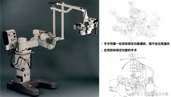 日本三量激光测距仪,日本三量测距仪望远镜