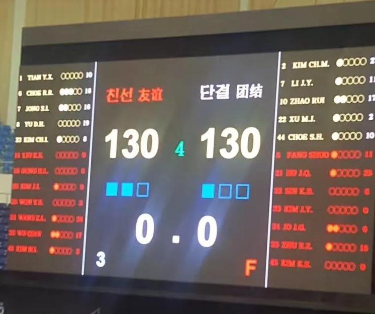 中朝男篮友谊赛直播,中国男篮篮球比赛比分表