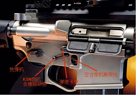 中国军用95步枪数,中国95式步枪