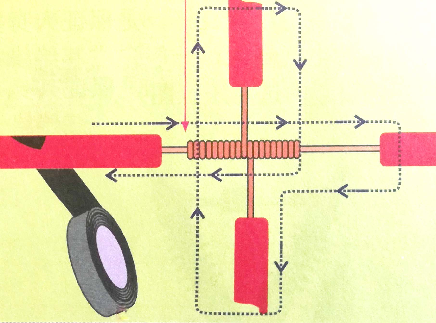 接线胶带缠绕方法,专业电工接线视频教程