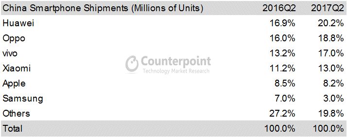 电动车崛起有何机遇,中国电动车革命