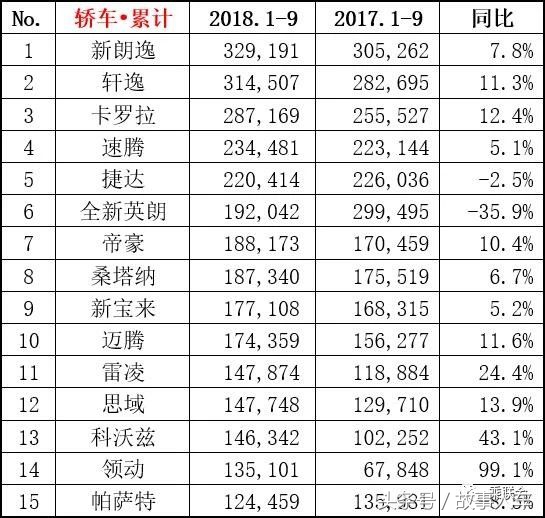 大众捷达16款自动挡多少钱落地,大众捷达vs7全款落地价suv