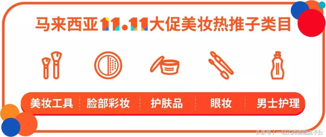 shopee马来十大热销产品,shopee马来爆款