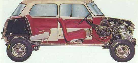 前驱和后驱开着感觉一样吗,买车前驱后驱和四驱哪一个好一点