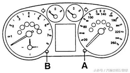 本田urv保养灯怎么手动归零图解,21款帝豪自动豪华保养灯归零图解