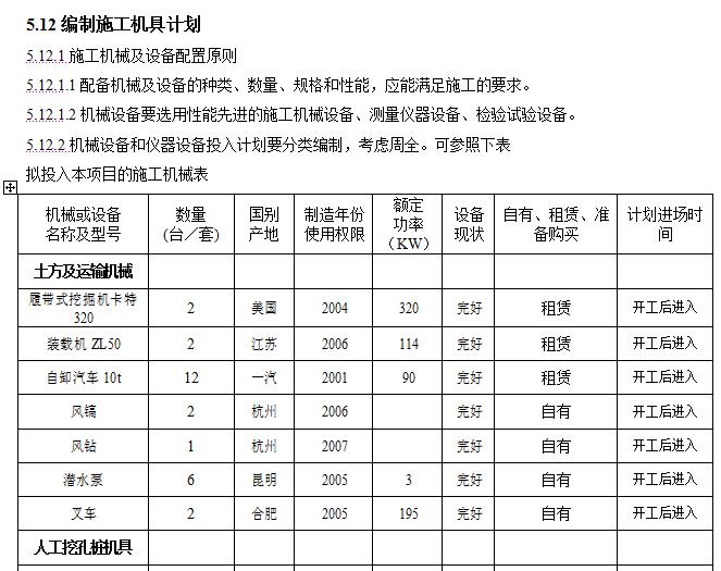 隧道工程施工管理手册,安全施工管理手册