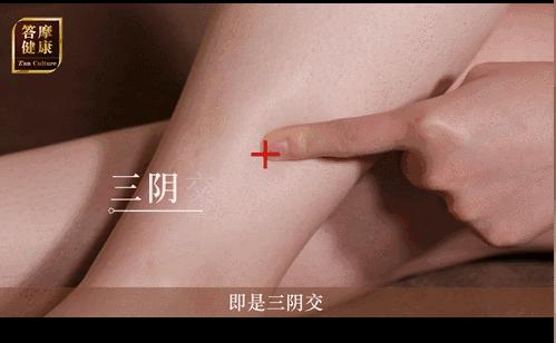 常灸十穴助长寿祛百病,男女保健各灸什么穴