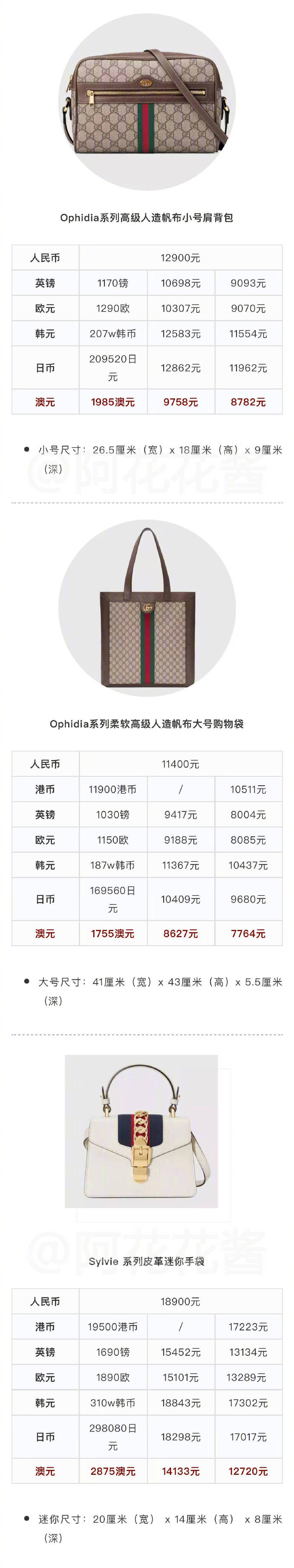 gucci包包全球比价,gucci2020年涨价真假