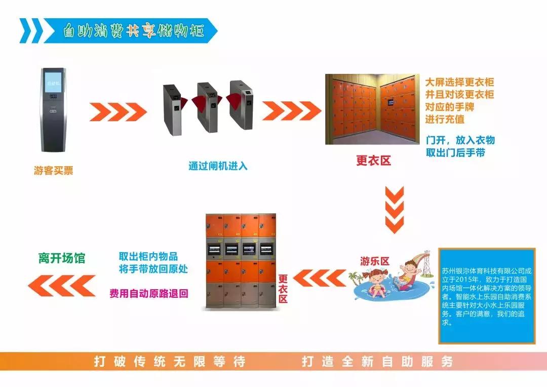 鑻忓窞閾舵驳浣撹偛绉戞妧鏈夐檺鍏徃,鑻忓窞閾舵驳绉戞妧鏈夐檺鍏徃