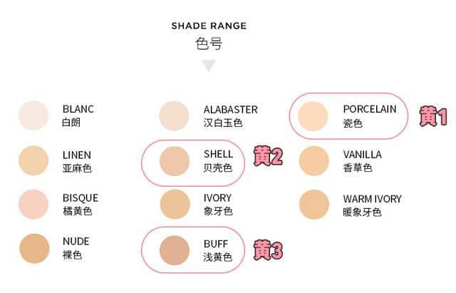 大油皮粉底液测试不卡粉,大油皮粉底液测评视频