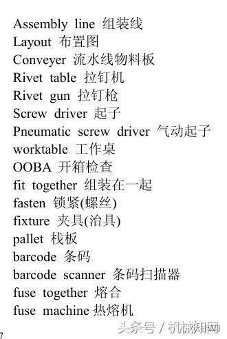 机械类英语翻译用什么软件,机械英语翻译视频