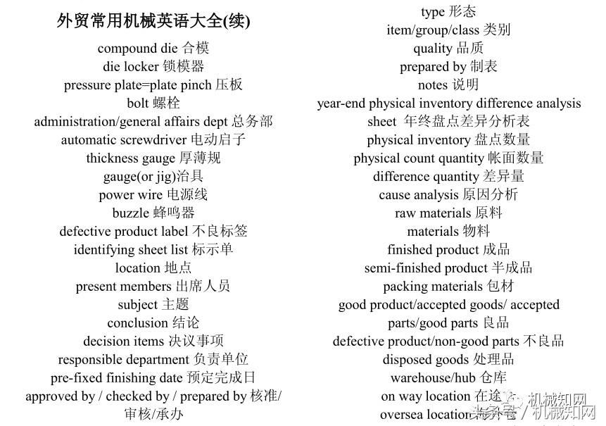 机械类英语翻译用什么软件,机械英语翻译视频