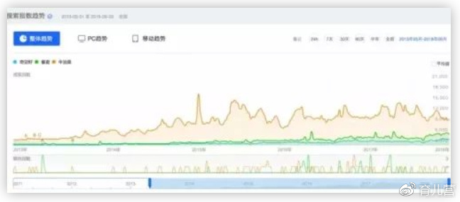 牛油果真的有牛油味道吗,牛油果真的有那么好吃么