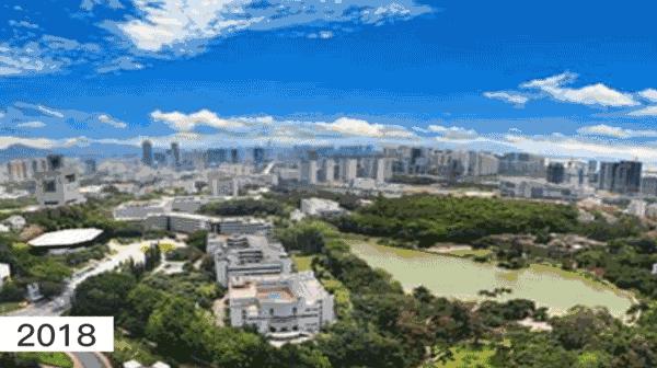 38载,深圳腾飞40年