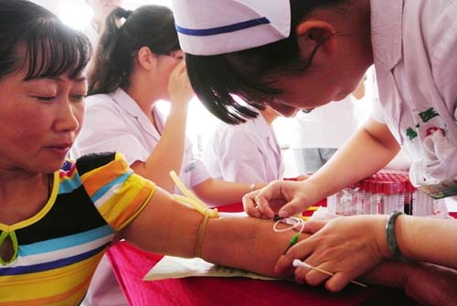 想去体检不知道应该检查什么项目？需要多少钱？医生告诉你答案