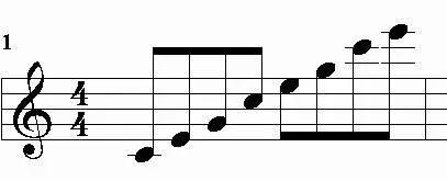 快速学会即兴讲话,快速学会即兴伴奏