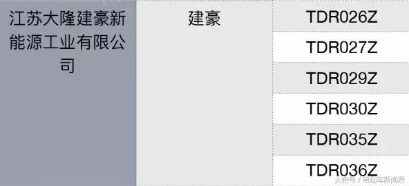 海口老国标电动车还能买吗,海口新国标电动车在哪里可以买到