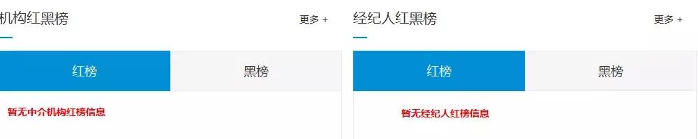 重磅！珠海这个网站正式运营！想捂盘？假房源？黑经纪？全没门！