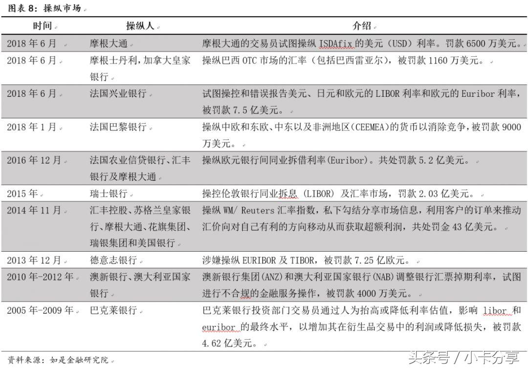 跨国投资理财的十大忌,中国投资者海外投资合规经营指南