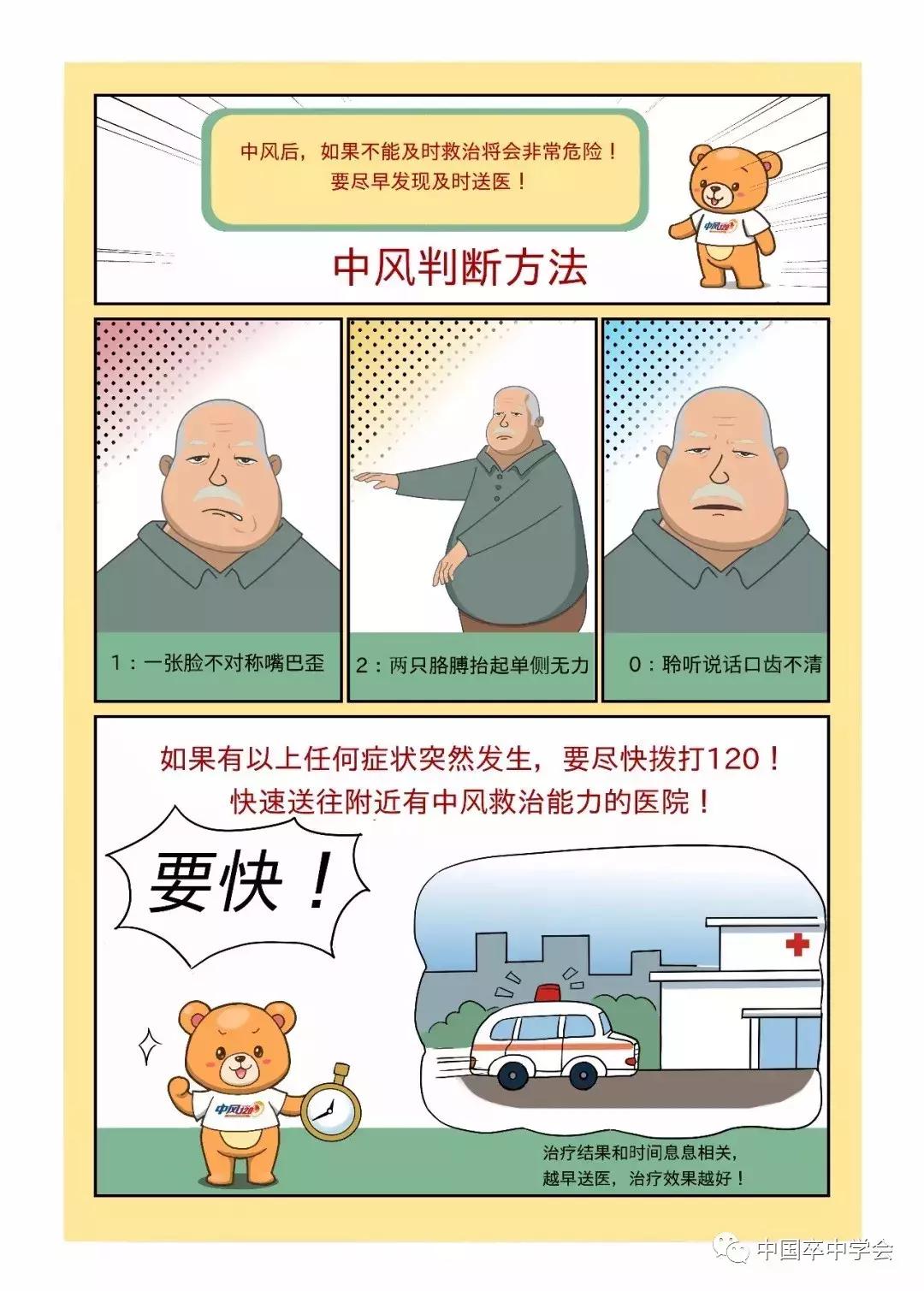 红手环在行动永城中心医院,红手环在行动