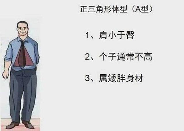 男生5种体型，女生眼里的男神身材是你吗