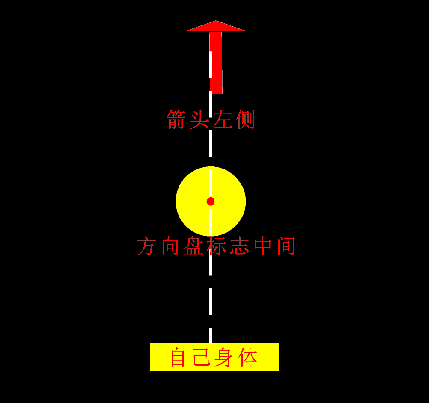 东莞科三考试靠边停车全过程,水濂山自动挡科目三起步靠边停车