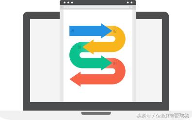 外贸erp管理系统免费版,真实有效的免费的跨境erp