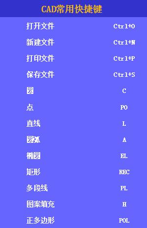 怎样学看懂cad图,如何学习cad看图