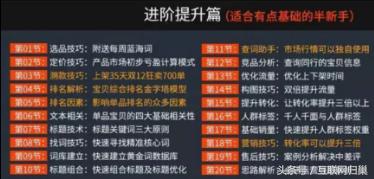 淘宝无货源一件代发模式如何操作,拼多多无货源在淘宝上卖怎么操作