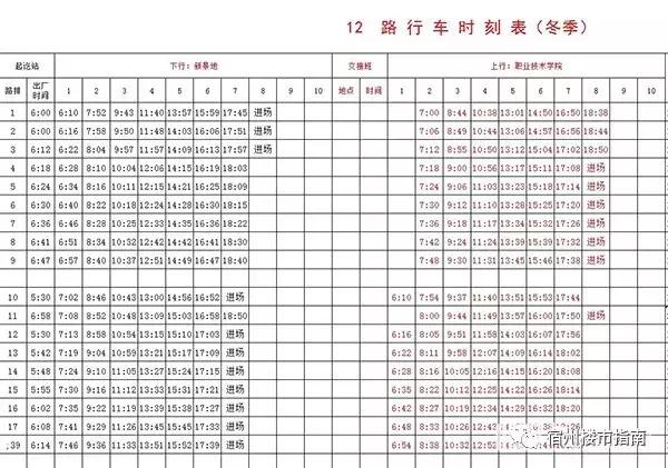 2018年宿州公交各线路停靠点,宿州公交发布夏季公交时刻表